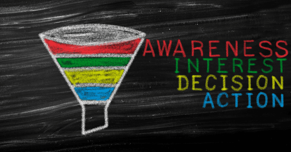 A chalk drawing of a funnel on a blackboard with the words "awareness, interest, decision, action" written on it. The funnel represents the journey of a customer through the sales process, from awareness to action. The words on the funnel describe the four stages of the lead generation funnel.